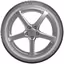Sīktēls 3