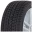 Sīktēls 2